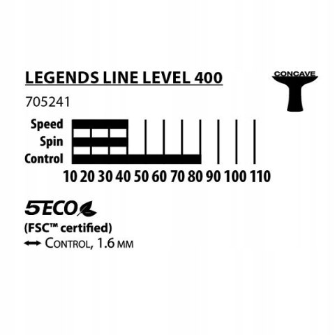 Rakietka do Tenisa Stołowego DONIC Legends 400 Rakietka do Tenisa Stołowego DONIC Legends 400