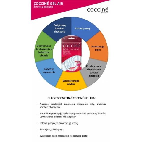 Podpiętki żelowe Coccine DA0258