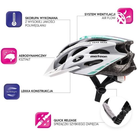 Kask rowerowy Meteor MV29 Drizzle 16918