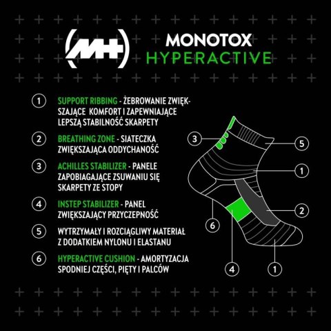 Skarpety Monotox Hyperactive Socks 2-pack MX20009 Skarpety Monotox Hyperactive Socks 2-pack MX20009