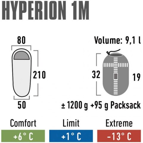 Śpiwór High Peak Hyperion 1M 23363