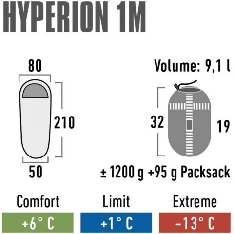 Śpiwór High Peak Hyperion 1M 23363