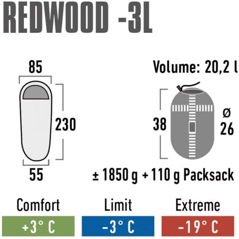 Śpwiór High Peak Redwood 3 L 23092