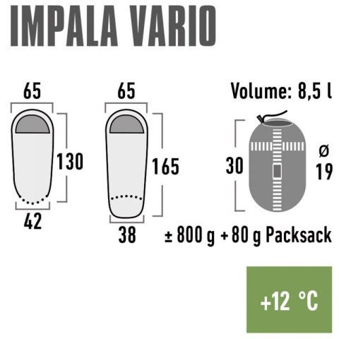 Śpiwór High Peak Impala Vario 165x65x38 cm 23044