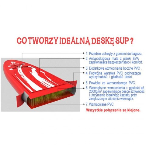 Deska Sup dmuchana Enero 1019963