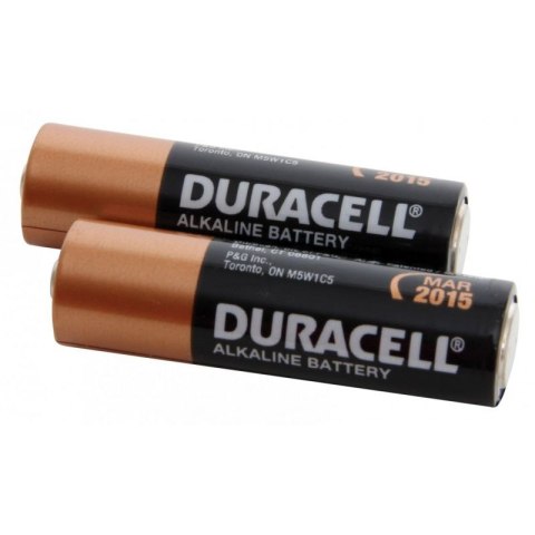 Zestaw ratunkowy na łódkę FOX40 7903