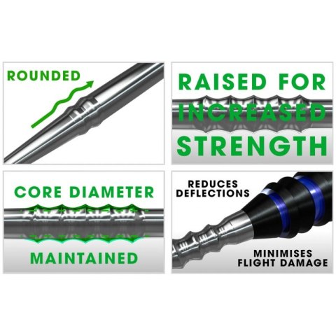 Końcówki steeltip Harrows APEX SABRE black