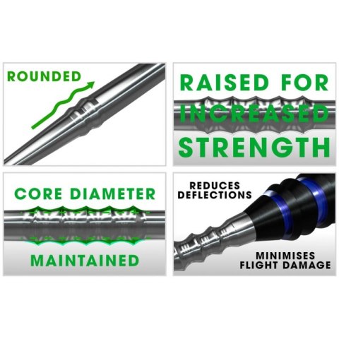 Końcówki steeltip Harrows APEX SABRE black