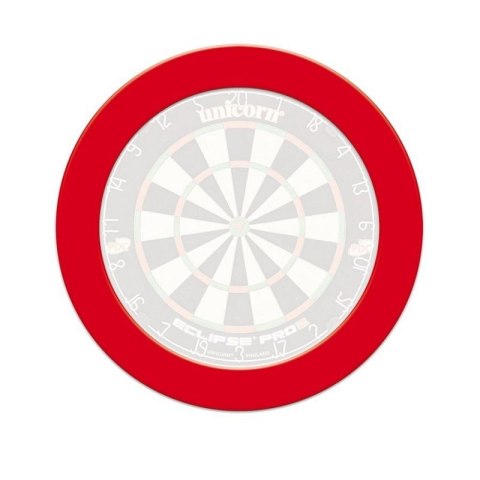 Osłona ochronna Unicorn PRO SLIMLINE SURROUND