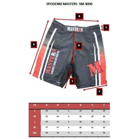 (P) Spodenki do MMA MASTERS - SM-4000 PROMOCJA!!!