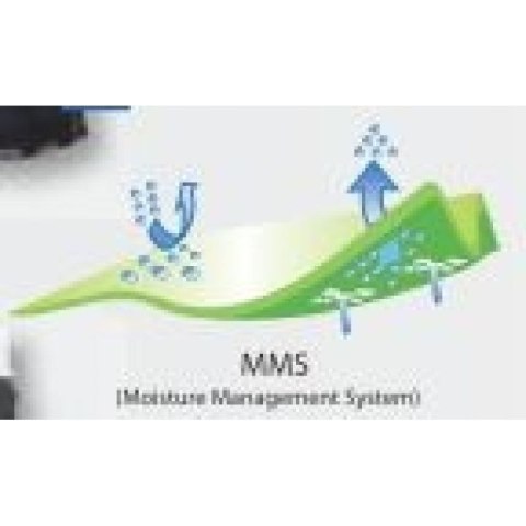 Spodenki do MMA TOP TEN