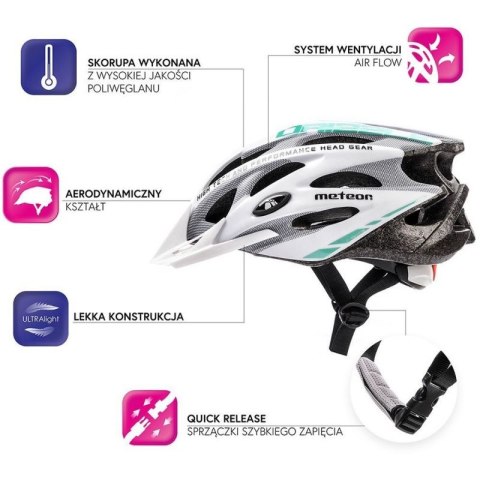 Kask rowerowy Meteor MV29 Drizzle 16917