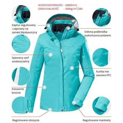 Kurtka Killtec Kos 133 W 38383/801/36