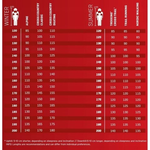 LEKI KIJE BOLD LITE S black 115