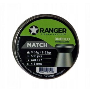 K.PN. KRAL PUNCHER Empire polimer PCP 4,5 mm ekp