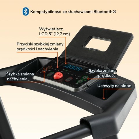 PROFORM BIEŻNIA ELEKTRYCZNA SPORT