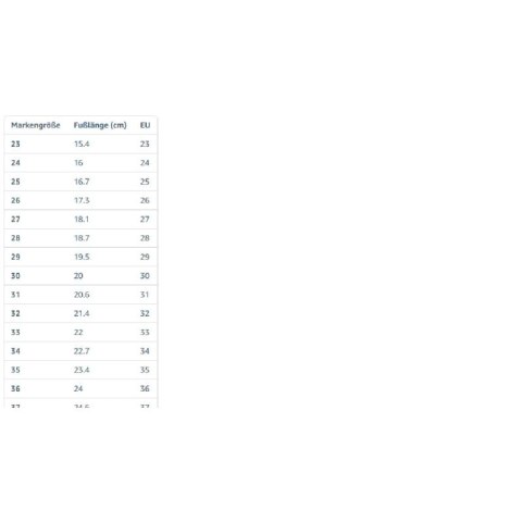 Buty dziecięce Froddo (G3130271-6)