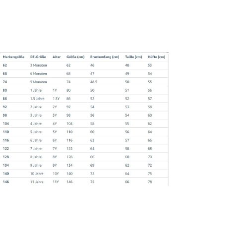 Kurtka zimowa dziecięca Reima Toukola (5100364A-3810)