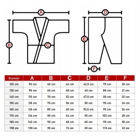 Kimono Karate Kyokushin 10 oz - 120 cm