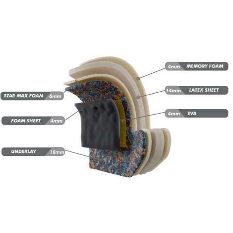 Rękawice bokserskie 16oz - ProFight - Legacy Series