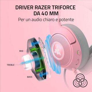 Razer RZ04-04730200-R3M1 słuchawki/zestaw słuchawkowy Przewodowa Opaska na głowę Połączenia/muzyka Różowy