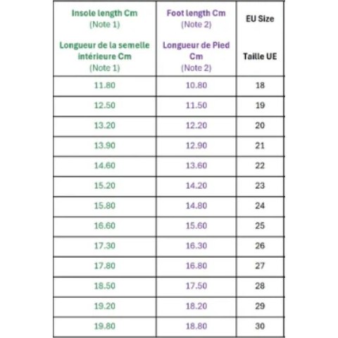 Buty dziecięce Froddo (G1130021)