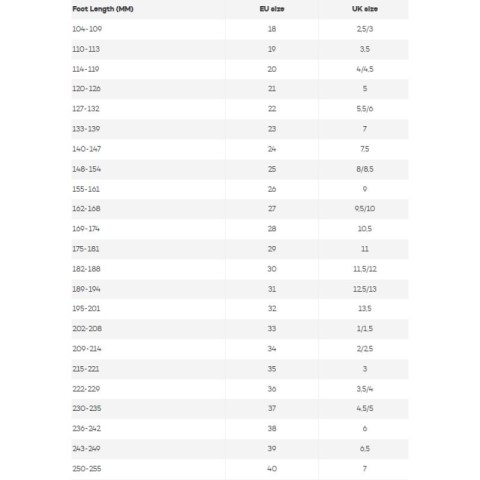 Buty dziecięce Reima ReimaTec Hallava (5400164A-9990)
