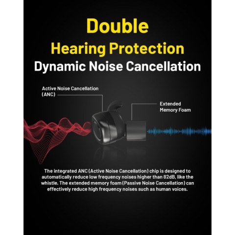 Słuchawki aktywne NE20 z redukcją szumów czarne