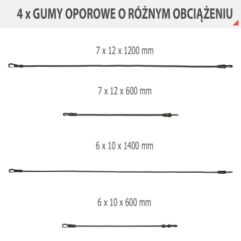 TX02 ZESTAW DO ĆWICZEŃ SIŁOWYCH HMS